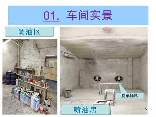 木家私厂安全生产培训教材 ppt